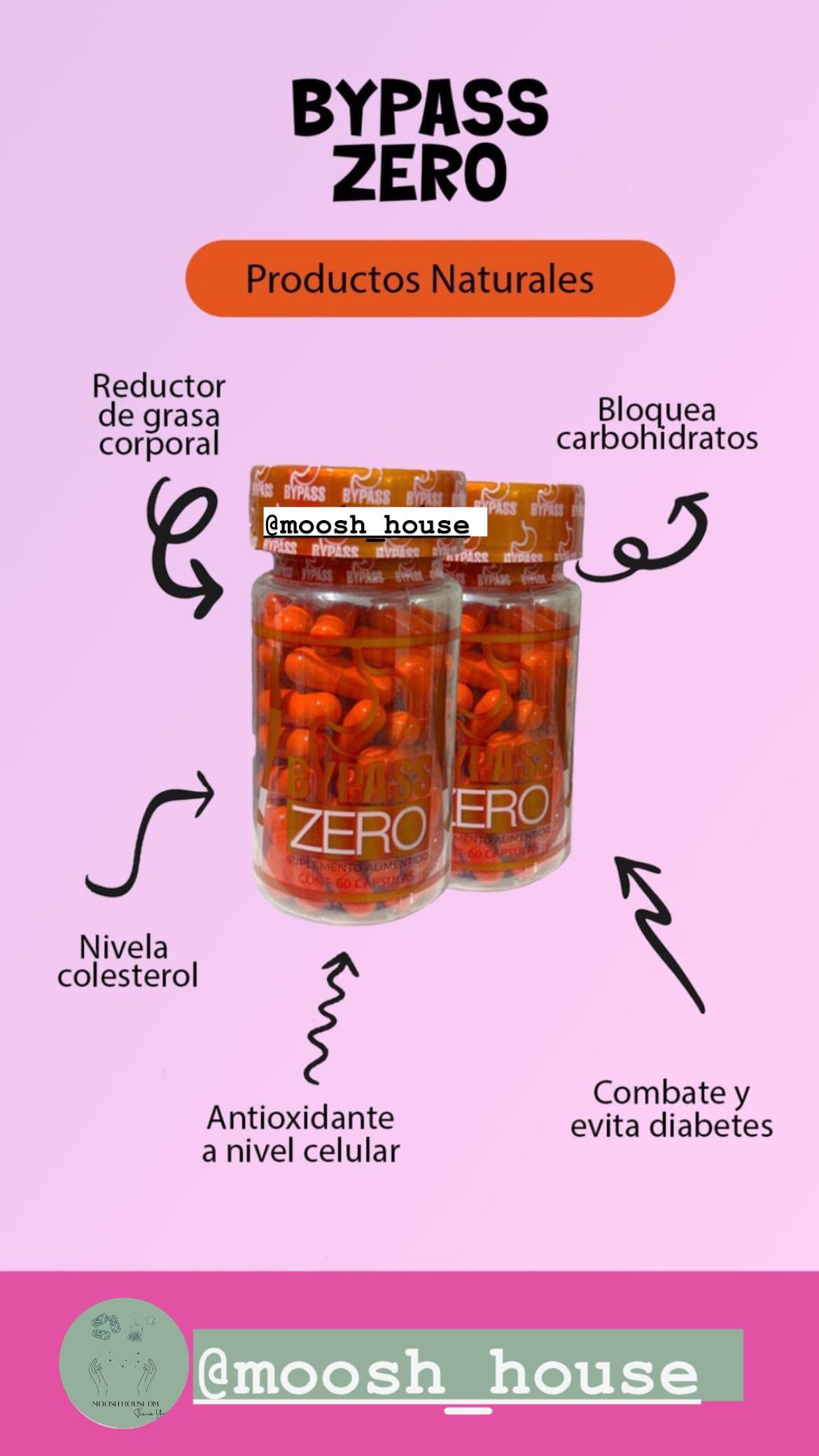 Bypass zero