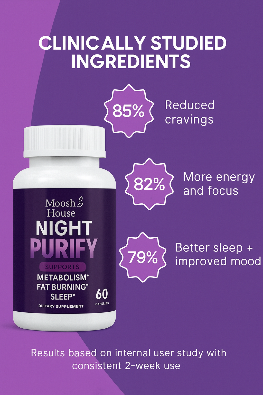 Night Purify🌙🔥