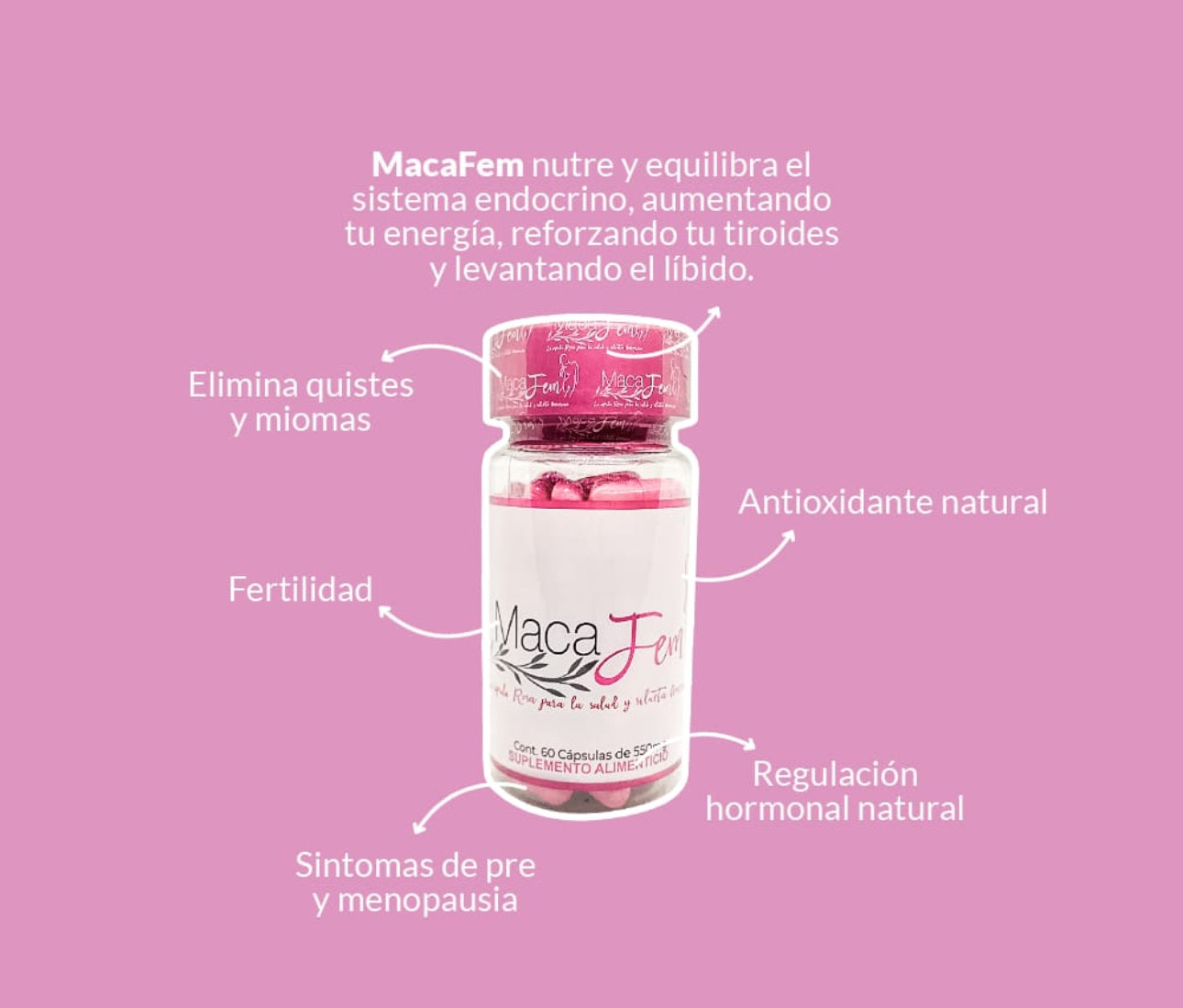 Duo macafem (hormonal treatment)